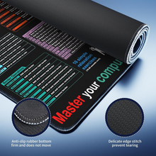 Učitajte sliku u preglednik galerije, XL Podloga za tipkovnicu i miš