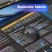 Učitajte sliku u preglednik galerije, XL Podloga za tipkovnicu i miš