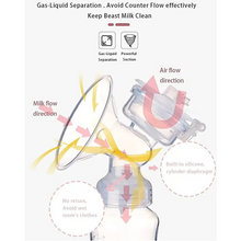 Učitajte sliku u preglednik galerije, Električna izdajalica za majčino mlijeko