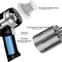 Učitajte sliku u preglednik galerije, Visokoučinkoviti usisavač: Prijenosni mini usisavač Pro