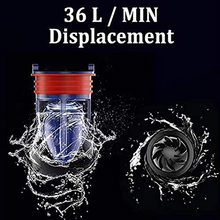 Učitajte sliku u preglednik galerije, Čep za kanalizacijski otvor - 2 KOMADA