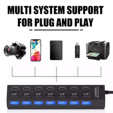 Učitajte sliku u preglednik galerije, USB Hub sa 7 porta