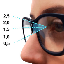 Učitajte sliku u preglednik galerije, Univerzalne dioptrijske naočale - 2 KOMADA